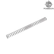 Molla M100 Per Aeg Con Uneven Tuning Pitch Poseidon (pes-001)