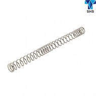Spring Of 120 M/s Shs (th1014) Spring Of 120 M/s Shs (th1014)