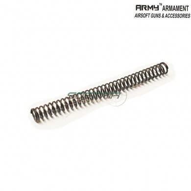 Air Nozzle Spring For Glock G17 Army™ Armament® (arm-10)