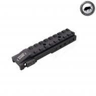 Ras Fixed Rail / Scope Raiser Black Madbull (mb-rasfixed)