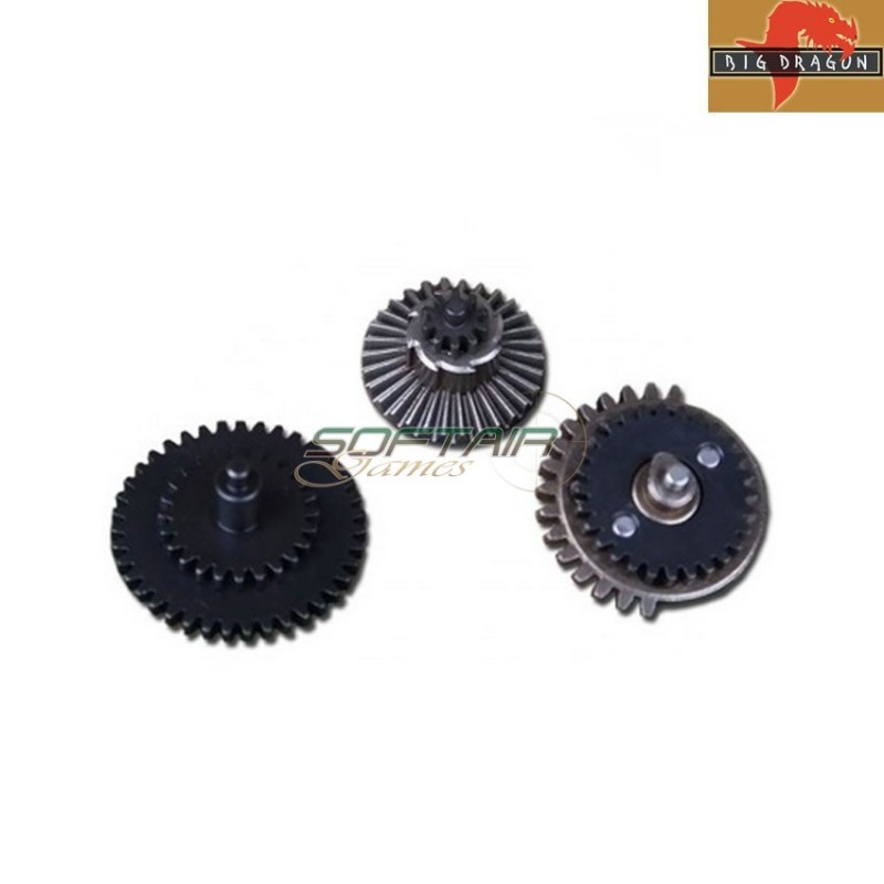 Reinforced Gear Set 13:1 Super High Speed Big Dragon (bd4770) Reinforced Gear Set 13:1 Super High Speed Big Dragon (bd4770)