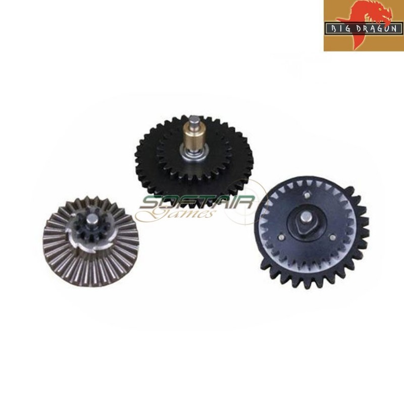 Reinforced Bearings Gear Set 16:1 High Speed Big Dragon (bd4772b) Reinforced Bearings Gear Set 16:1 High Speed Big Dragon (bd4772b)