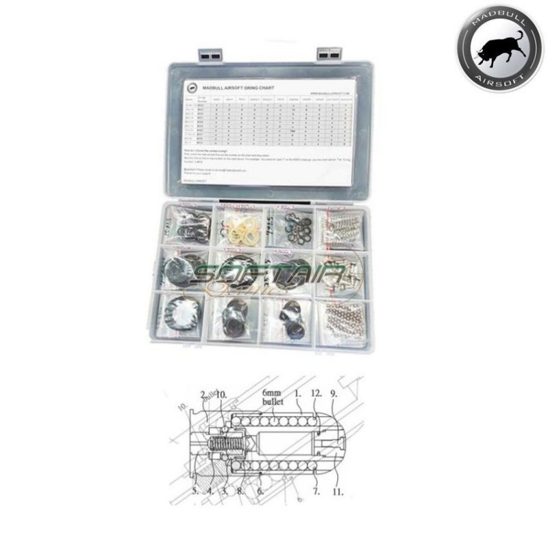 Repair Kit Grenades Madbull (bu-sp1)