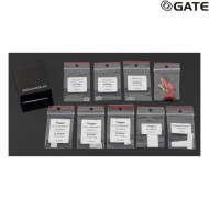 Titan V.3 Installation Kit Gate (gate-ttn3-k)