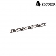 Nozzle Spring For Glock Gladius Secutor (sr-sag1005) Nozzle Spring For Glock Gladius Secutor (sr-sag1005)