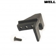 Stop Gearbox Per Scorpion Well (sco-3)