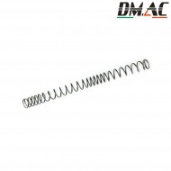 Spring D100 Variable Step Dm.ac (dmac-d100)
