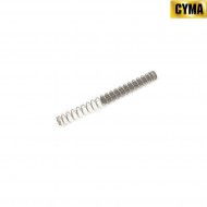 Set Molla & Guidamolla Per Glock Cyma (cm-17)