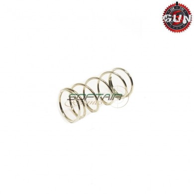 Stabilizer Spring For Hop Up Chamber Gun Five (gf-6)