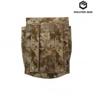 100r Saw Pouch Aor1 Evolution Gear® (evg-510-aor1)