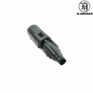 Spingipallino Per Kp17 G17 Part-6 Kjworks (kjw-507008) Spingipallino Per Kp17 G17 Part-6 Kjworks (kjw-507008)