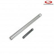 Set Molle 150% Recoil/hammer Per Hi-capa 5.1 Guarder (capa-02)