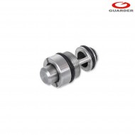 High Output Valve Gas Magazine Hi-capa Guarder (capa-08) High Output Valve Gas Magazine Hi-capa Guarder (capa-08)