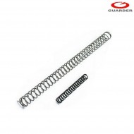 150% Recoil/hammer Springs Set For Hi-capa 4.3 Guarder (capa-12) 150% Recoil/hammer Springs Set For Hi-capa 4.3 Guarder (capa-12)