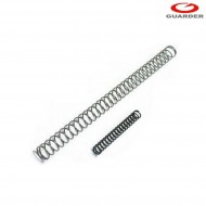 Set Molle 150% Recoil/hammer Per M1911 A1 Guarder (m1911-02)