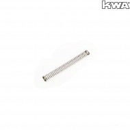 Molla Spingipallino Per Ksc/kwa Glock 17 Kwa (kwa-g17-23) Molla Spingipallino Per Ksc/kwa Glock 17 Kwa (kwa-g17-23)