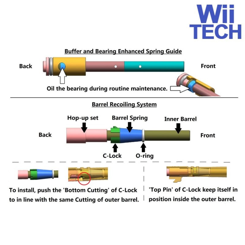 Kit Conversione Jw3 C-master Movie Version Per Pistola A Gas Marui 1911 Wii Tech (wt-4510)