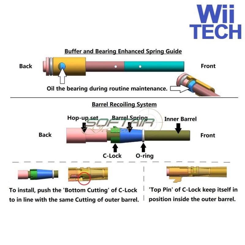 Kit Conversione Jw3 C-master Black Version Per Pistola A Gas Marui 1911 Wii Tech (wt-4511)