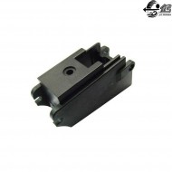 Adattatore G36 Per Caricatore G36 Jing Gong (jg-g-19)