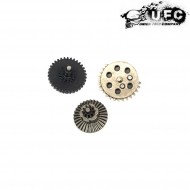 L85 cnc steel gear set ufc (ufc-gb-088-os) L85 cnc steel gear set ufc (ufc-gb-088-os)