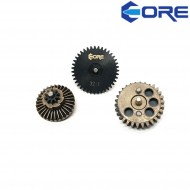 32:1 cnc steel gear set core (cr-co-08-06) 32:1 cnc steel gear set core (cr-co-08-06)