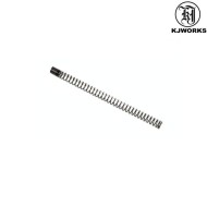 Air nozzle spring part-13 kp05/kp06/kp08/kp11 kjworks (kjw-331012)