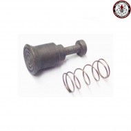 Bottone finto rilascio molla m4 g&g (gg-109)