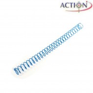 Recoil molle set 160% per marui hi-capa 5.1 action (acn-as-03)