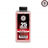 Bottiglia pallini traccianti 0.25gr 2700bb rossi g&g (gg-07267) Bottiglia pallini traccianti 0.25gr 2700bb rossi g&g (gg-07267)