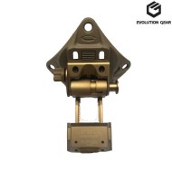 Helmet mount l4g19 with shroud set dark earth evolution gear® (evg-204-de)