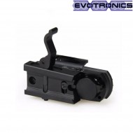 Red/green dot papa type 2 black evotronics (evo-2-0093-bk)