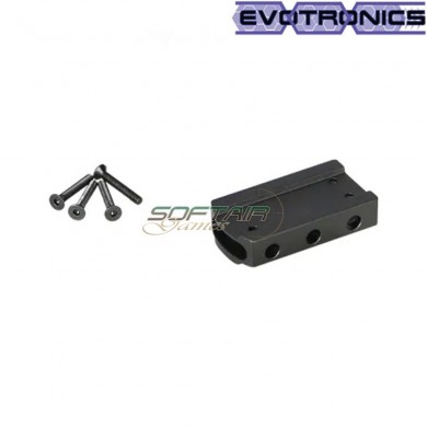Red dot sp1 type black evotronics (evo-2-0124-bk)