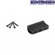Red dot sp1 type black evotronics (evo-2-0124-bk)
