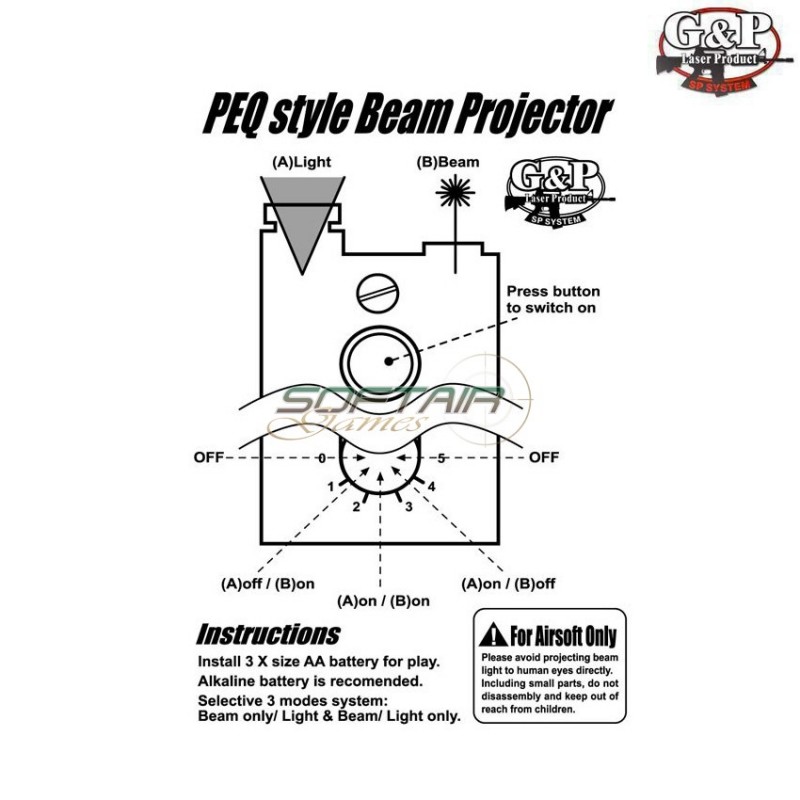 Peq ii laser green dot sand g&p (gp-lsp006) Peq ii laser green dot sand g&p (gp-lsp006)