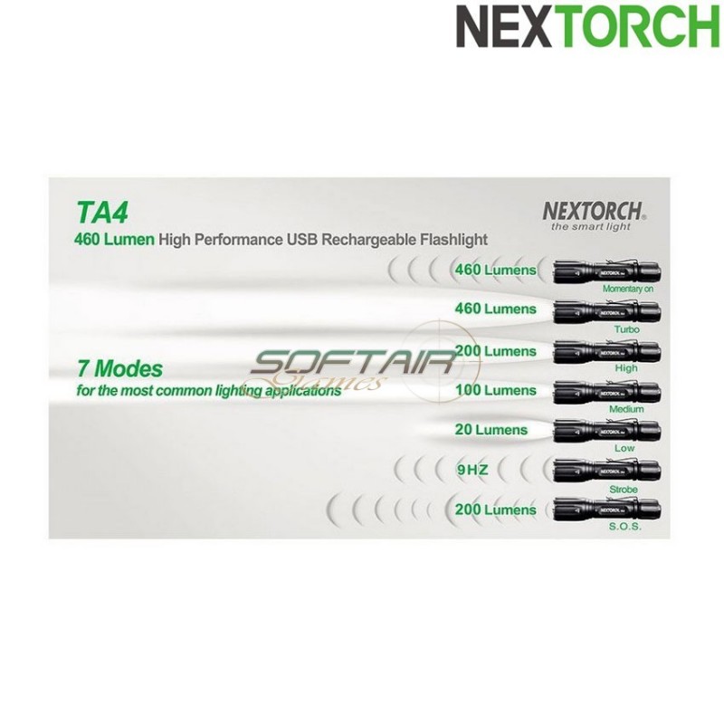 Torcia ta4 ricaricabile 460 lumens led black nextorch (nxt-l300010063)