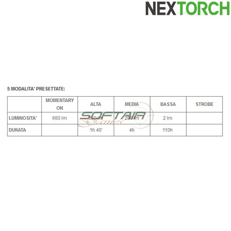 Flashlight p8a 660 lumens led black nextorch (nxt-l300010054) Flashlight p8a 660 lumens led black nextorch (nxt-l300010054)