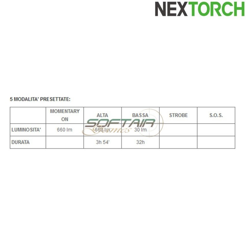 Torcia pa5 focus adjust ricaricabile 660 lumens led black nextorch (nxt-l300010072)