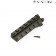 Direct mount base mount black glock nine ball (nb-179505) Direct mount base mount black glock nine ball (nb-179505)
