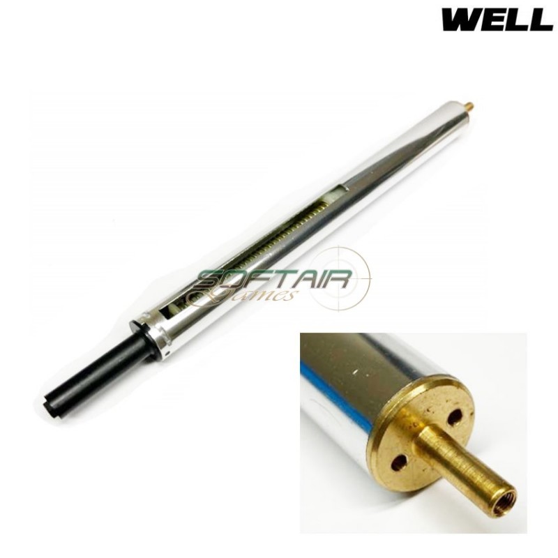 Full Cylinder For L96 Mauser Series Well (l96-fc) Full Cylinder For L96 Mauser Series Well (l96-fc)