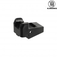 Bb Lip For hi-capa Magazines kp05/kp06/kp08 Kjworks (kjw-001023)