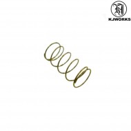 Cylinder spring m9/m92/m9a1 part-20 kjworks (kjw-332002)