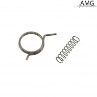 Hammer Spring For Marui Glock Amg (am-glock-05)