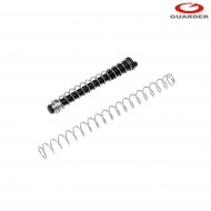 Steel Recoil Spring Guide for pistol Marui Glock 19 gbb guarder (glk-159)