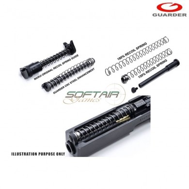 Steel Recoil Spring Guide for pistol Marui Glock 19 gbb guarder (glk-159)