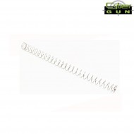 Molla per Guidamolla Per Co2 Taurus Pt99/pt92 Cybergun (cg-kcb15-s05) Molla per Guidamolla Per Co2 Taurus Pt99/pt92 Cybergun (cg-kcb15-s05)