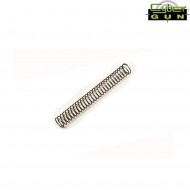 Air nozzle spring For Co2 Taurus Pt99/pt92 Cybergun (cg-kcb15-s06)