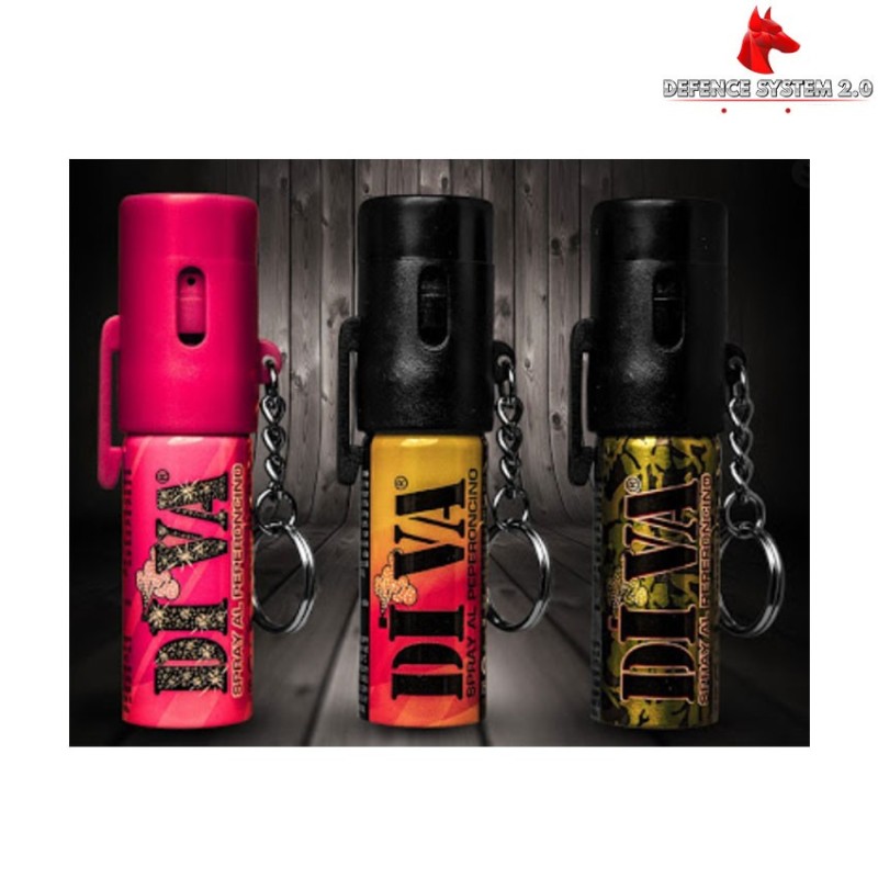 Spray Anti Aggressione Oleoresin Capisicum Red Difesa Personale