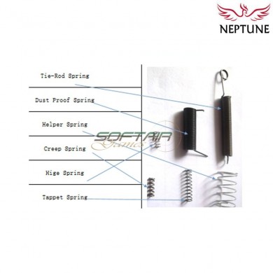 Set 5 pieces spring for m4/m16 body neptune (nte-123)
