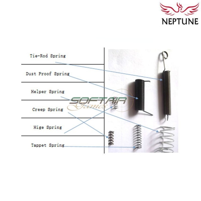 Set 5 pieces spring for m4/m16 body neptune (nte-123)