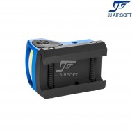 Rmr red dot full set blue jj airsoft (ja-5021-bl)